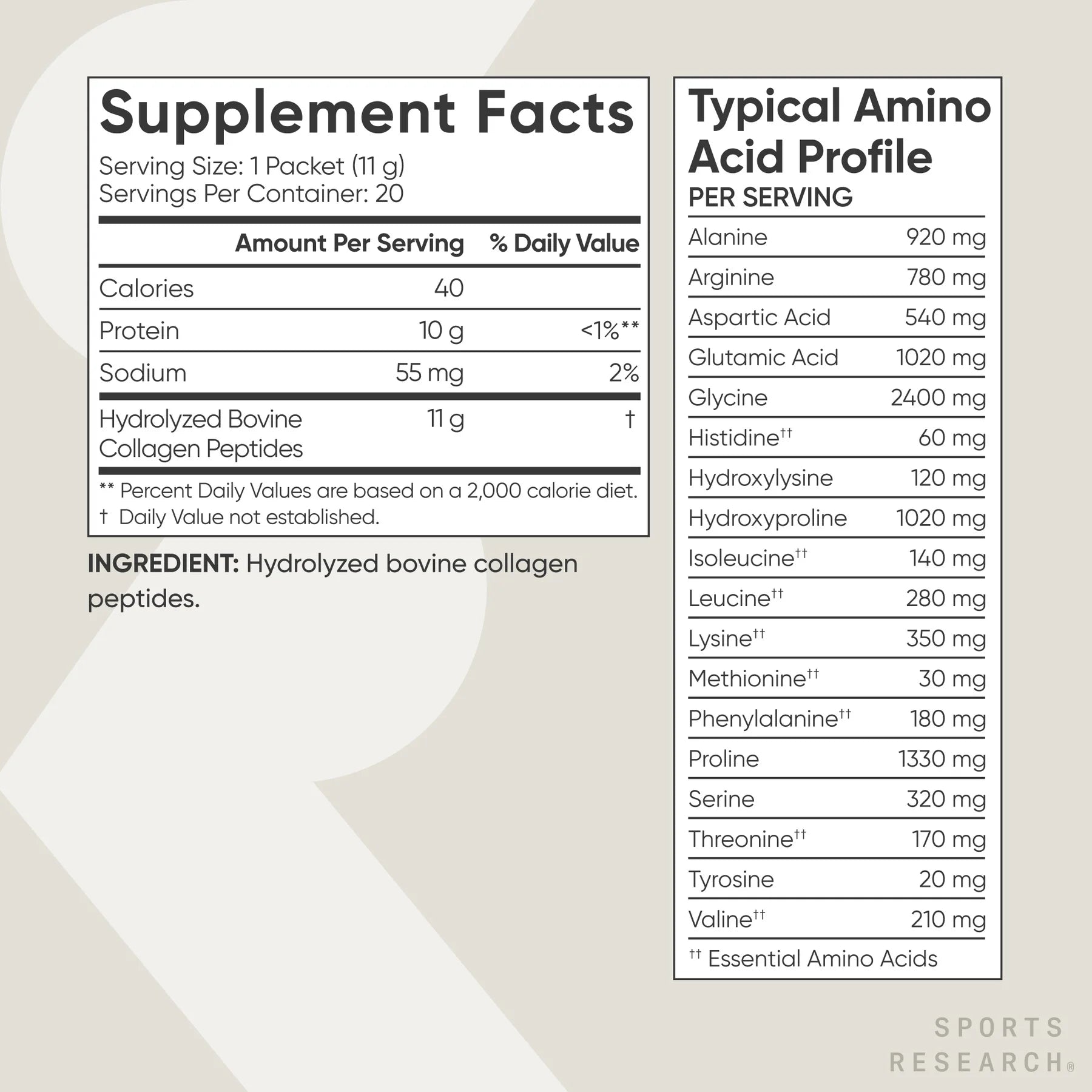 ® Collagen Peptides Hydrolyzed Type 1 & 3 Protein Supplement - Women & Men (20 Servings)