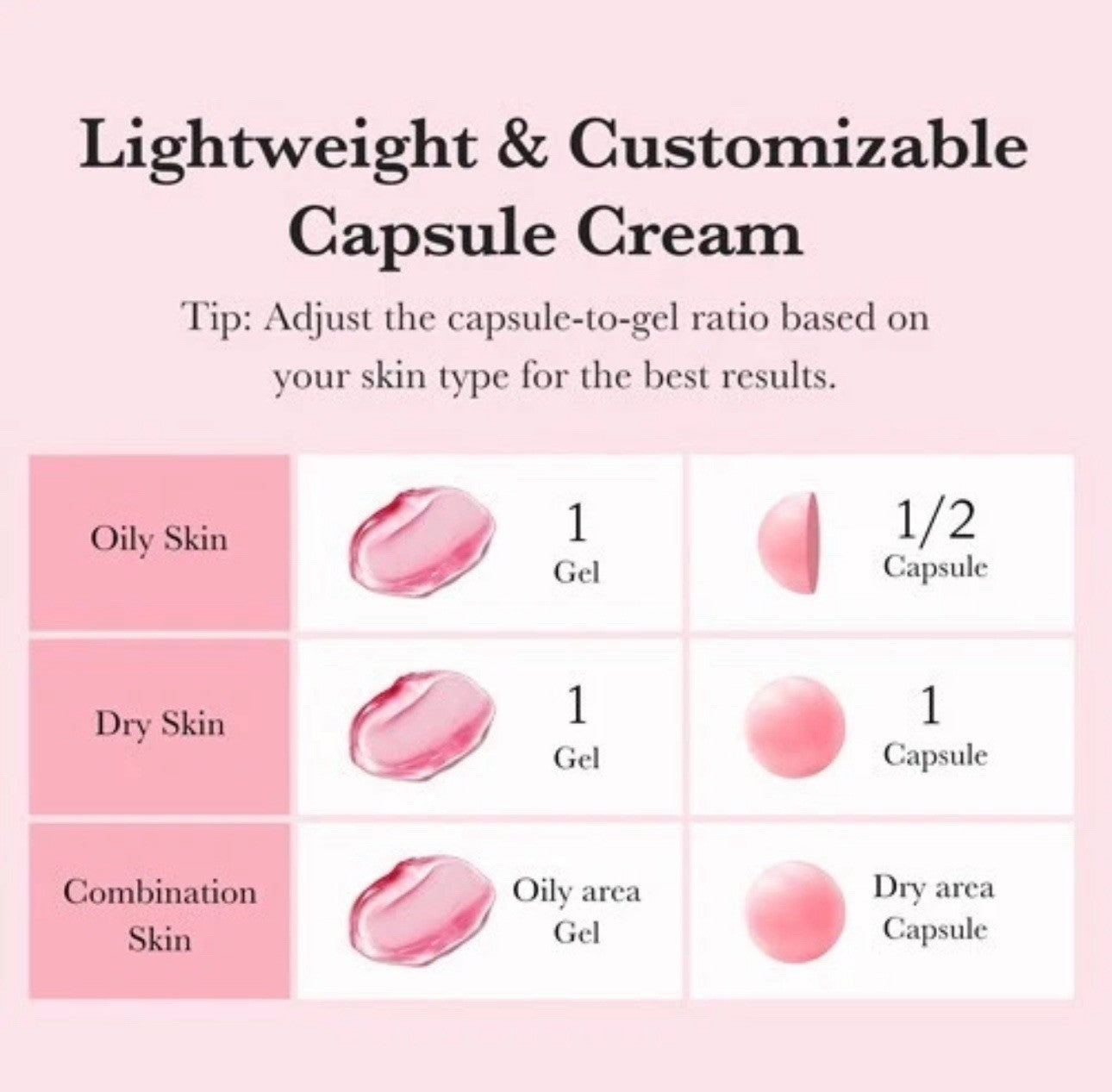 MEDICUBE Txa+Niacinamid