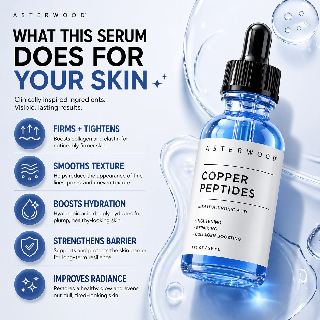 Asterwood Copper Peptides Ghk-Cu FIRMING SERUM